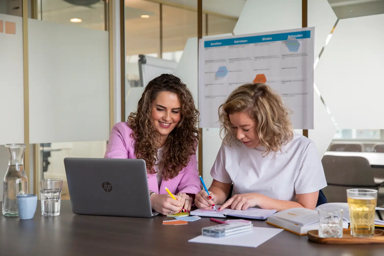 Twee teamleden van Lead Today zijn samen een strategie aan het uitwerken